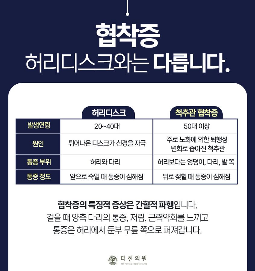 허리디스크와 척추관협착증의 차이를 비교하는 카드뉴스