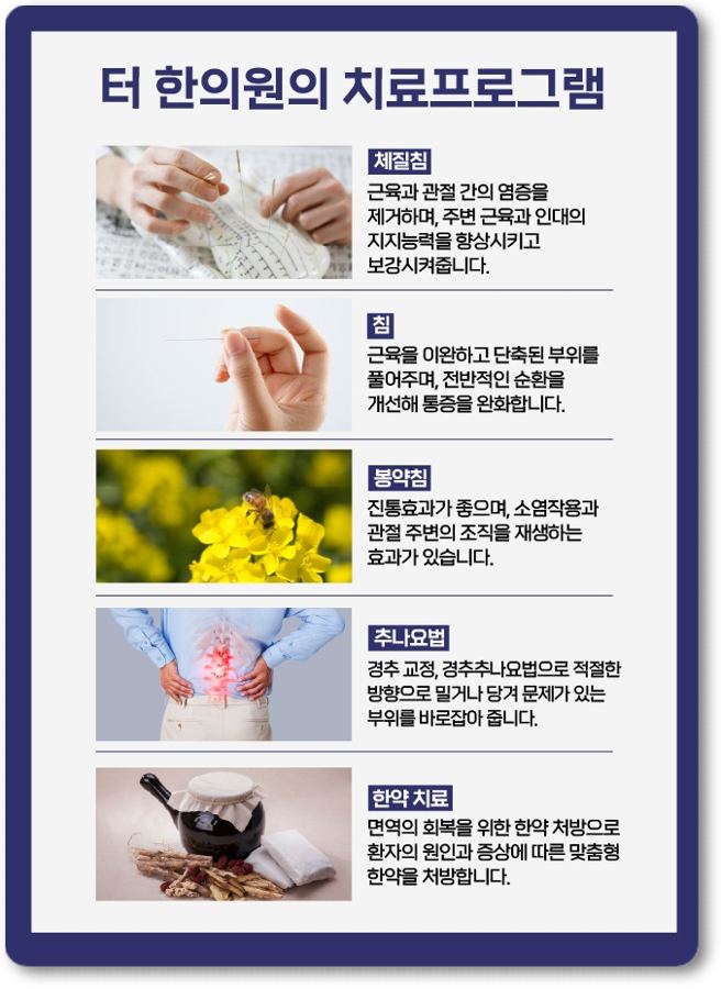 터한의원 치료 프로그램을 소개하는 카드뉴스
